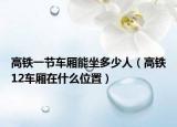 高鐵一節(jié)車廂能坐多少人（高鐵12車廂在什么位置）