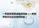 一年四季蔬菜成熟時間表（一年四季每天日出日落時間表）