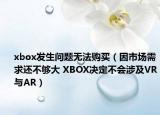 xbox發(fā)生問題無法購買（因市場需求還不夠大 XBOX決定不會涉及VR與AR）