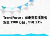 TrendForce： 年電競(jìng)監(jiān)視器出貨量 1980 萬(wàn)臺(tái)，年減 13%