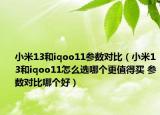 小米13和iqoo11參數(shù)對比（小米13和iqoo11怎么選哪個更值得買 參數(shù)對比哪個好）