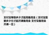 支付寶等級多少才能用備用金（支付寶需要多少分才能開通備用金 支付寶備用金開通一覽）