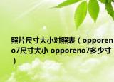 照片尺寸大小對(duì)照表（opporeno7尺寸大小 opporeno7多少寸）
