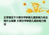 正常情況下大部分學齡前兒童的視力會出現(xiàn)什么現(xiàn)象 大部分學齡前兒童的視力情況