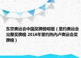 東京奧運(yùn)會(huì)中國(guó)獎(jiǎng)牌榜明細(xì)（里約奧運(yùn)會(huì)完整獎(jiǎng)牌榜 2016年里約熱內(nèi)盧奧運(yùn)會(huì)獎(jiǎng)牌榜）