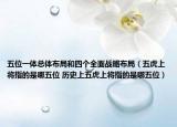 五位一體總體布局和四個(gè)全面戰(zhàn)略布局（五虎上將指的是哪五位 歷史上五虎上將指的是哪五位）