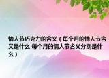 情人節(jié)巧克力的含義（每個(gè)月的情人節(jié)含義是什么 每個(gè)月的情人節(jié)含義分別是什么）