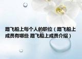 路飛船上每個人的職位（路飛船上成員有哪些 路飛船上成員介紹）