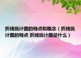 折線統(tǒng)計圖的特點和概念（折線統(tǒng)計圖的特點 折線統(tǒng)計圖是什么）