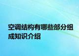 空調(diào)結(jié)構(gòu)有哪些部分組成知識介紹