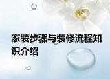 家裝步驟與裝修流程知識介紹