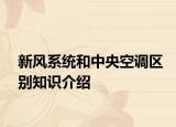 新風系統(tǒng)和中央空調區(qū)別知識介紹