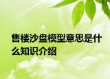 售樓沙盤模型意思是什么知識(shí)介紹