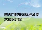 防火門的安裝標(biāo)準(zhǔn)及要求知識介紹
