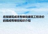 房屋建筑成本有哪些建筑工程造價的組成有哪些知識介紹